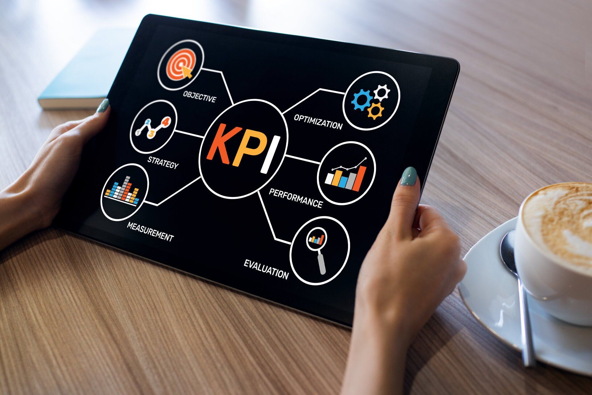 KPIs KPIs